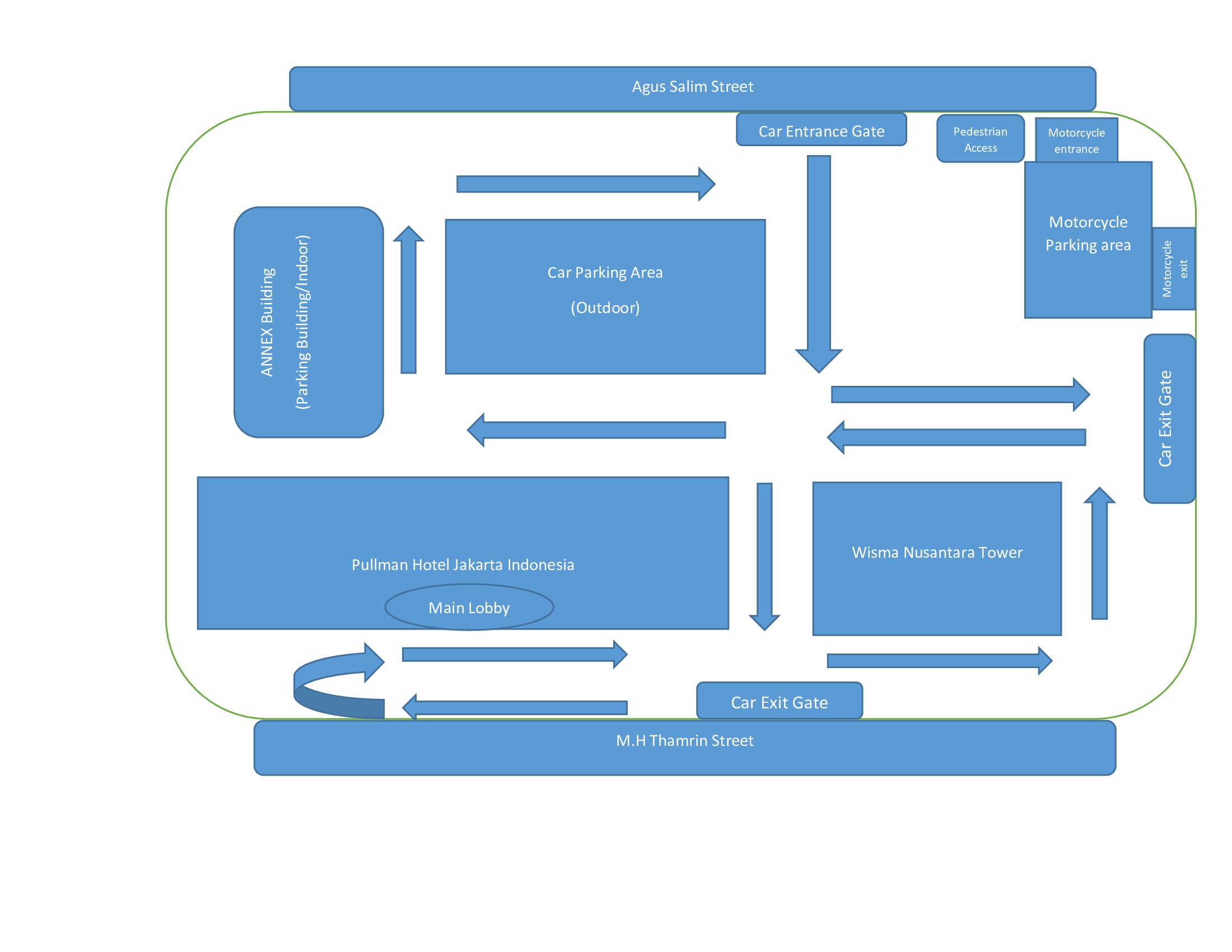 Parking-Map-Pullman-Jakarta-Indonesia-1